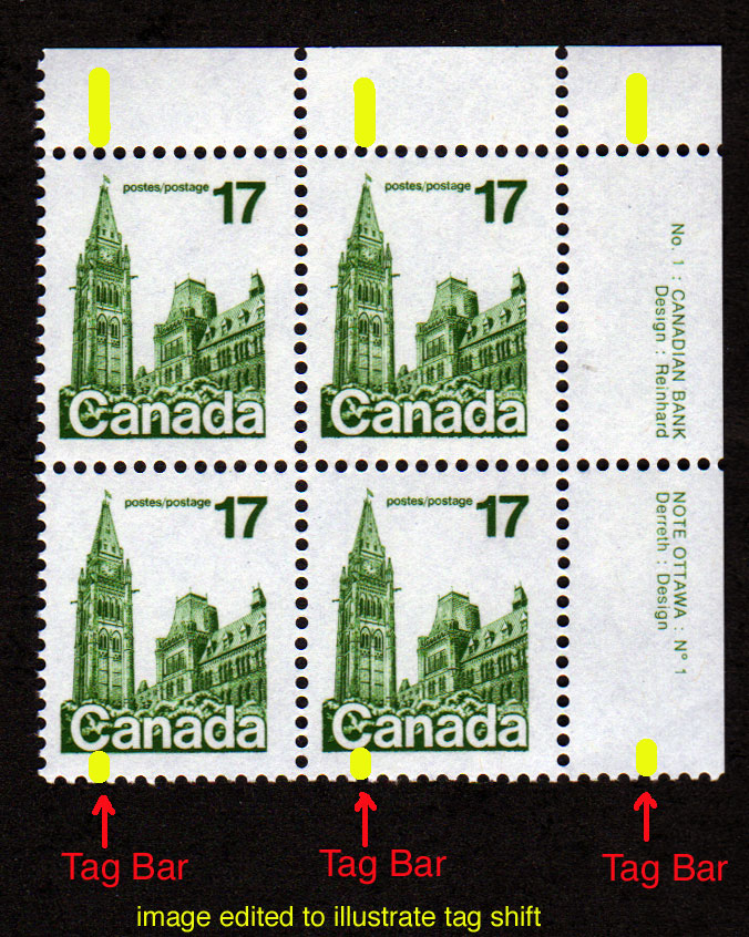 Canada 17 cent Parliament Plate block of 4, Mint Never Hinged showing major TAG SHIFT - Rose G1aC